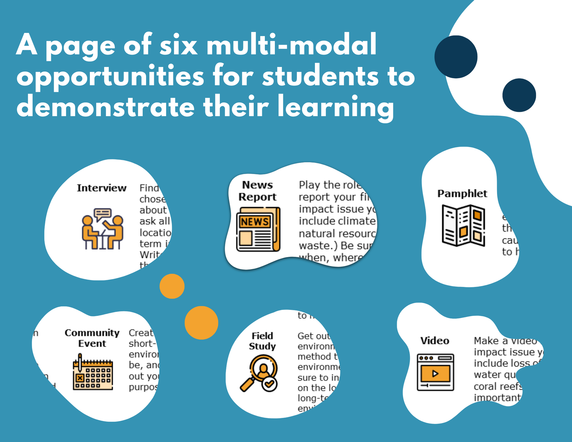 Short & Long Term Environmental Impacts - Student Choice Projects - MS