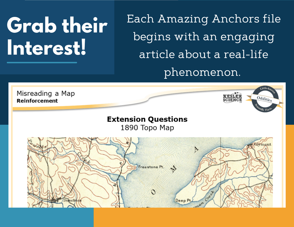 Amazing Anchors Topographic Maps (Misreading a Map) - MS 6-8