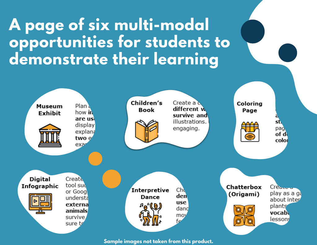 Differentiate Weather & Climate - Student Choice Projects, Gr 4, New TEKS 4.10C
