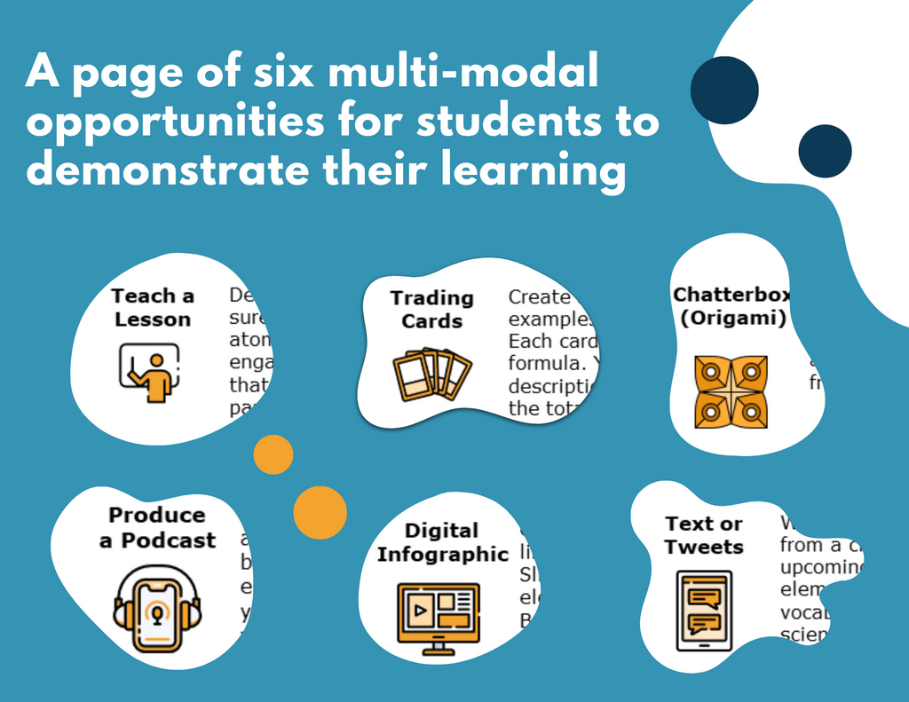 Counting Atoms & Elements - Student Choice Projects - MS