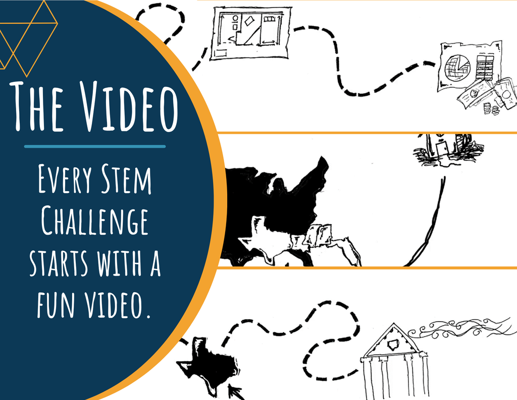 STEM Challenge - Project: Hurricane Defender - Build a Hurricane Proof House