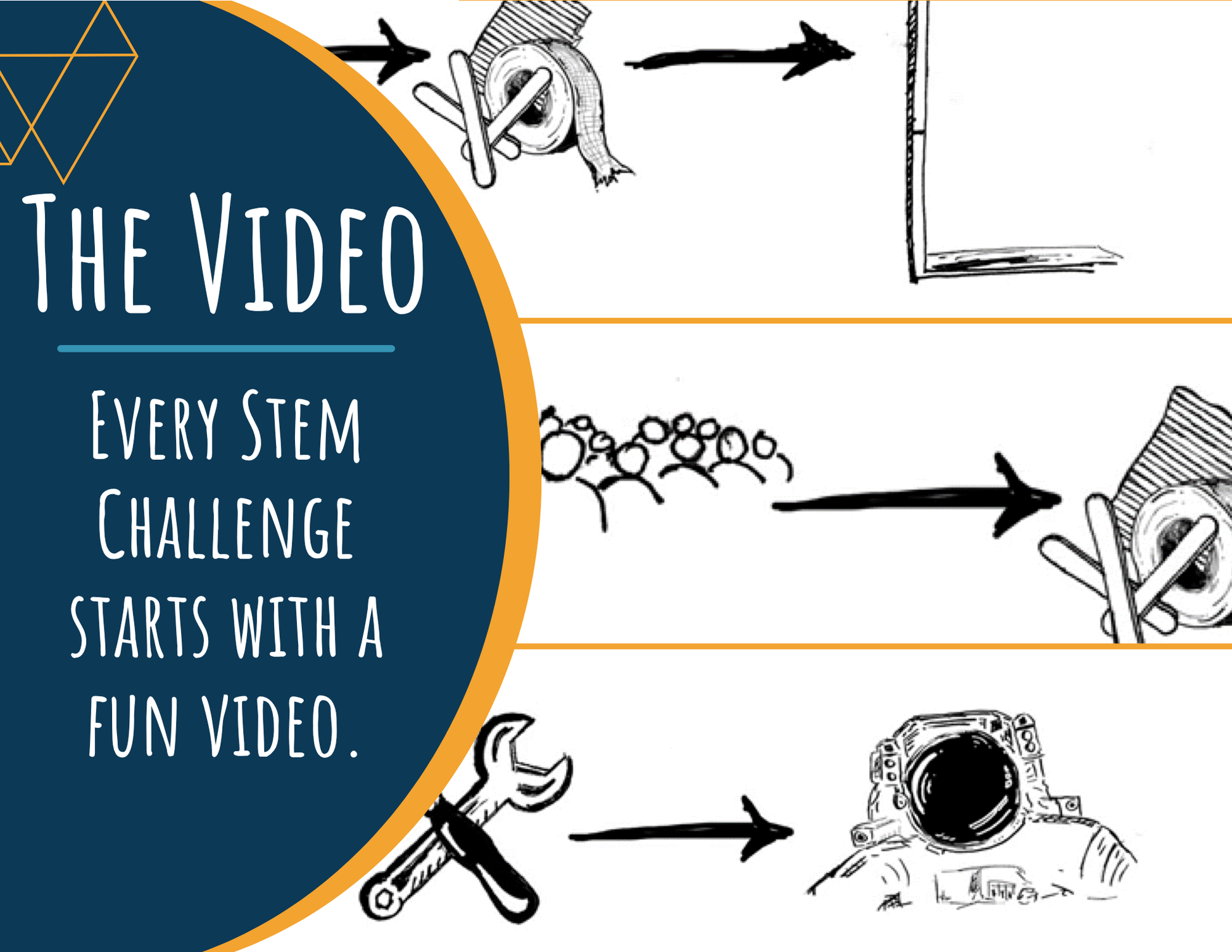 STEM Challenge - Project: Inhabit Mars - Build a Landing Device for Mars