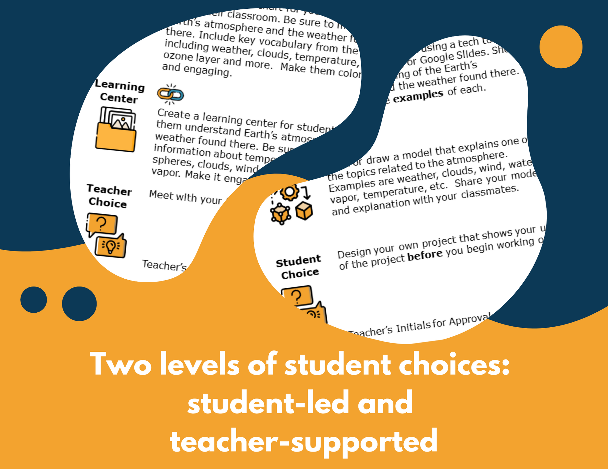 Human Activities & Climate - Student Choice Projects, New TEKS 8.11B