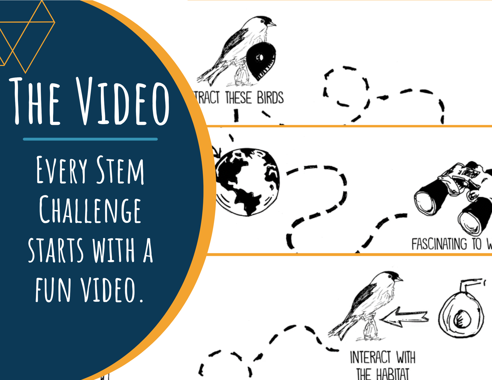 STEM Challenge - Project Create a Home - Build a Prototype Birdhouse