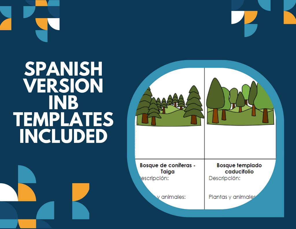 Biomes Interactive Notebook Pages - Paper INB - MS 6-8