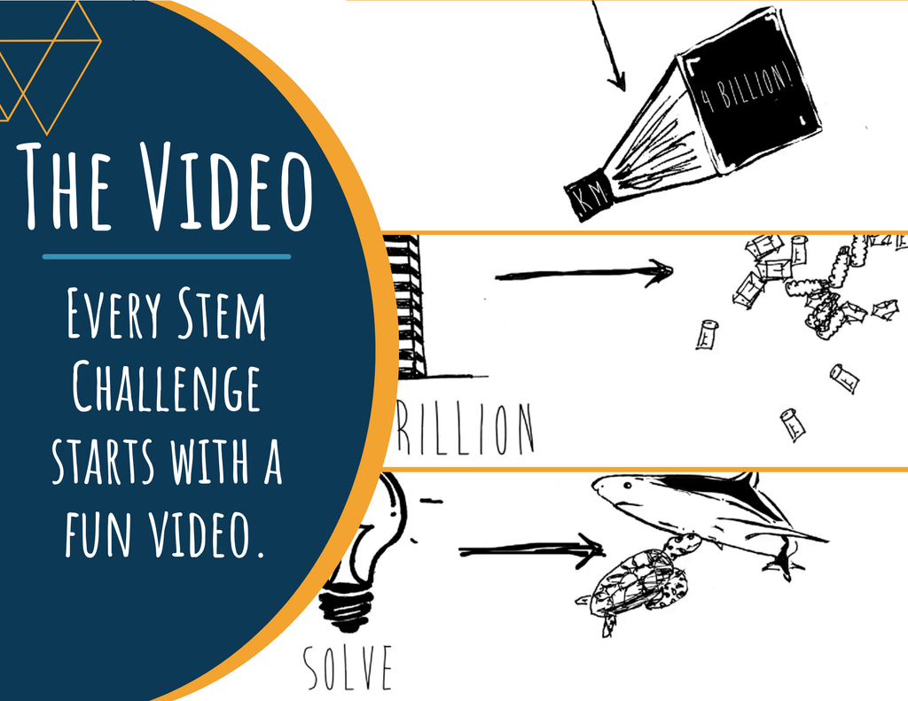 STEM Challenge - Project: Save the Oceans - Design a Device to Clean the Oceans