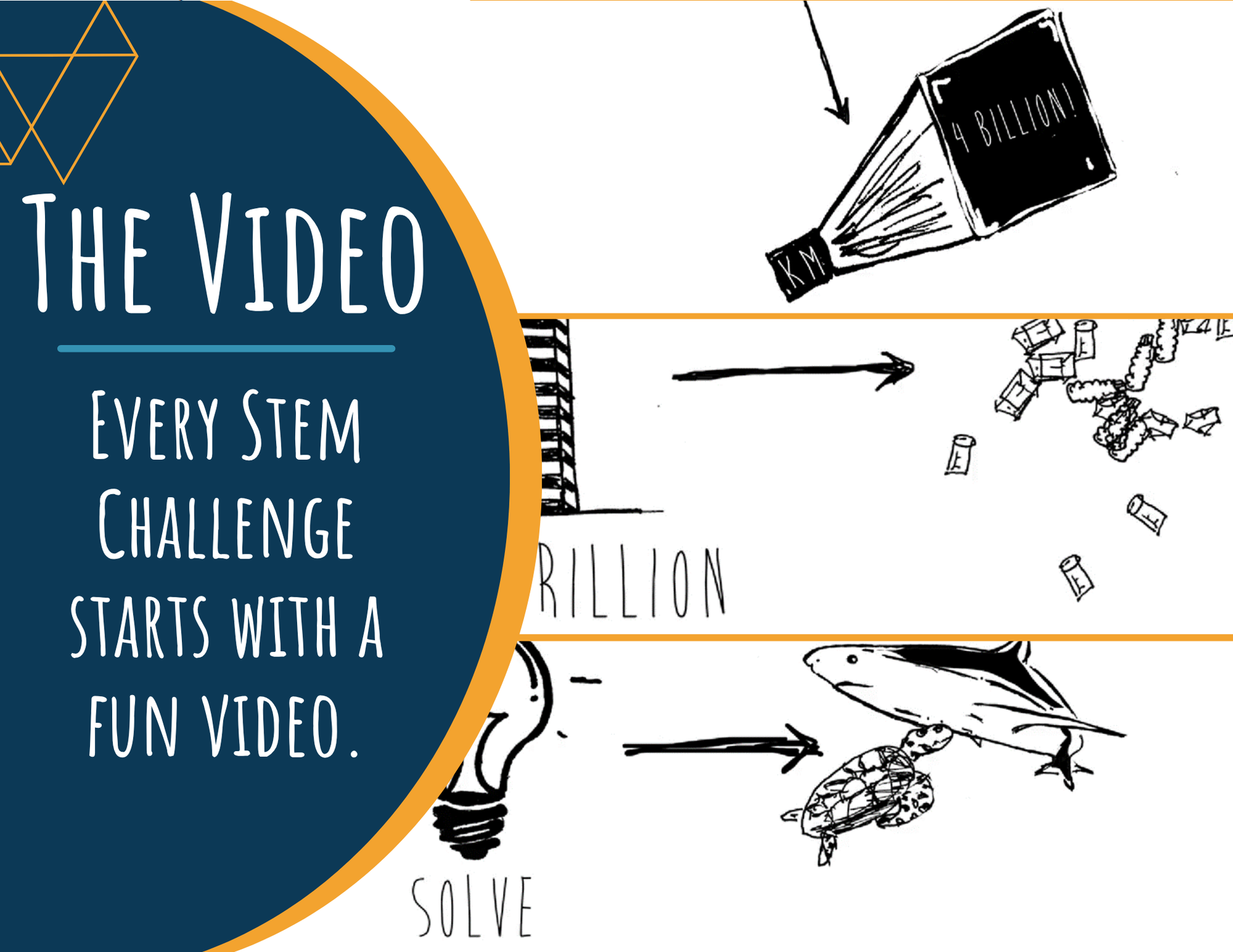 STEM Challenge - Project: Save the Oceans - Design a Device to Clean the Oceans