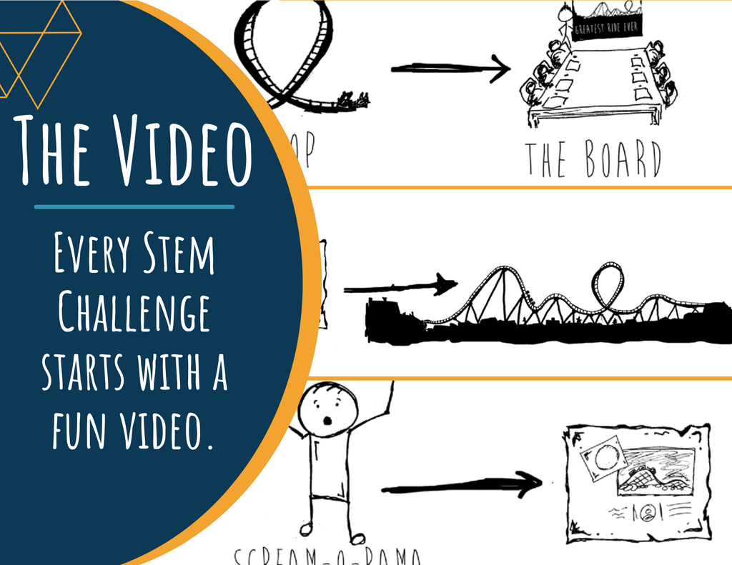 STEM Challenge - Project: Thrills - Design A Fast and Furious Roller Coaster