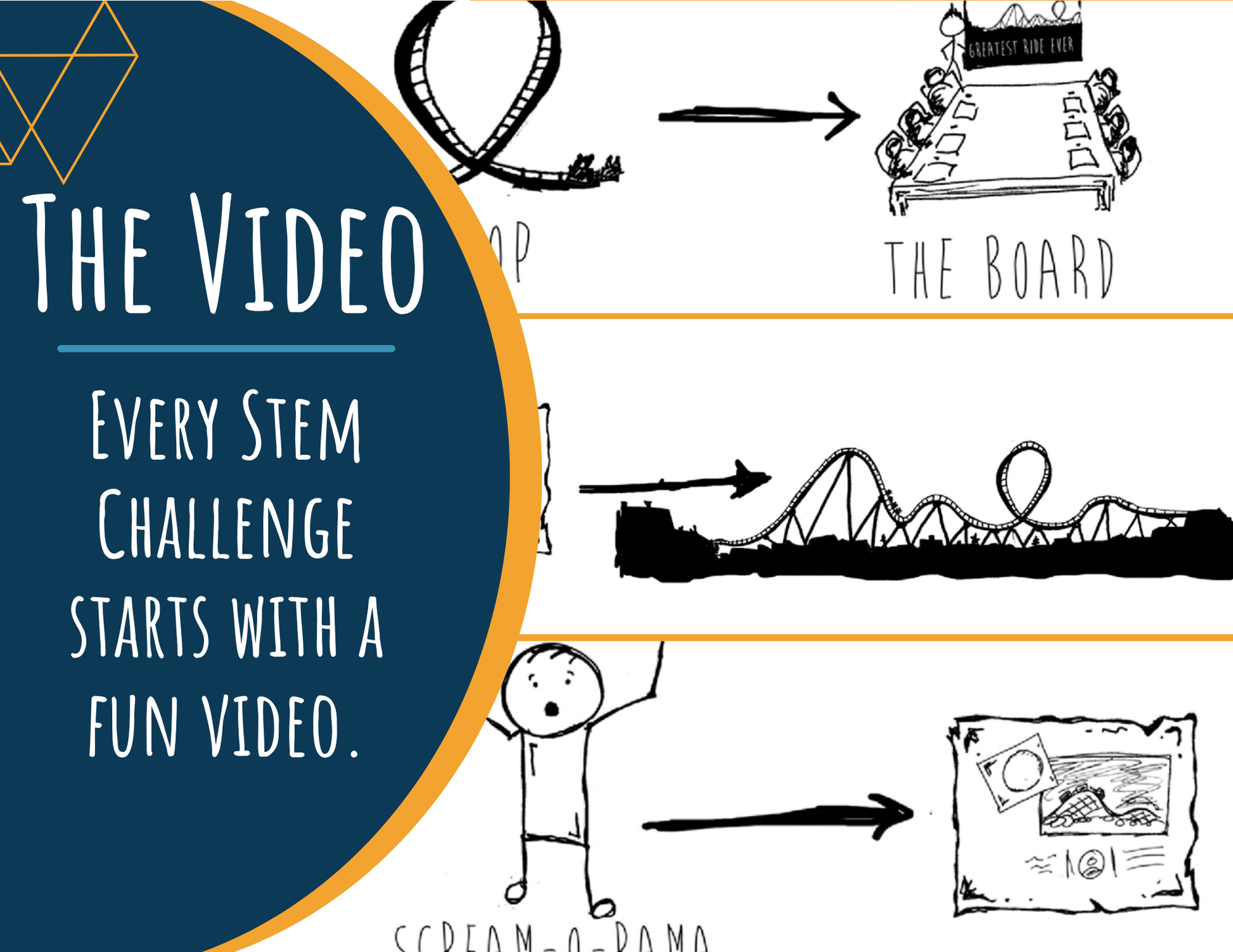 STEM Challenge - Project: Thrills - Design A Fast and Furious Roller Coaster