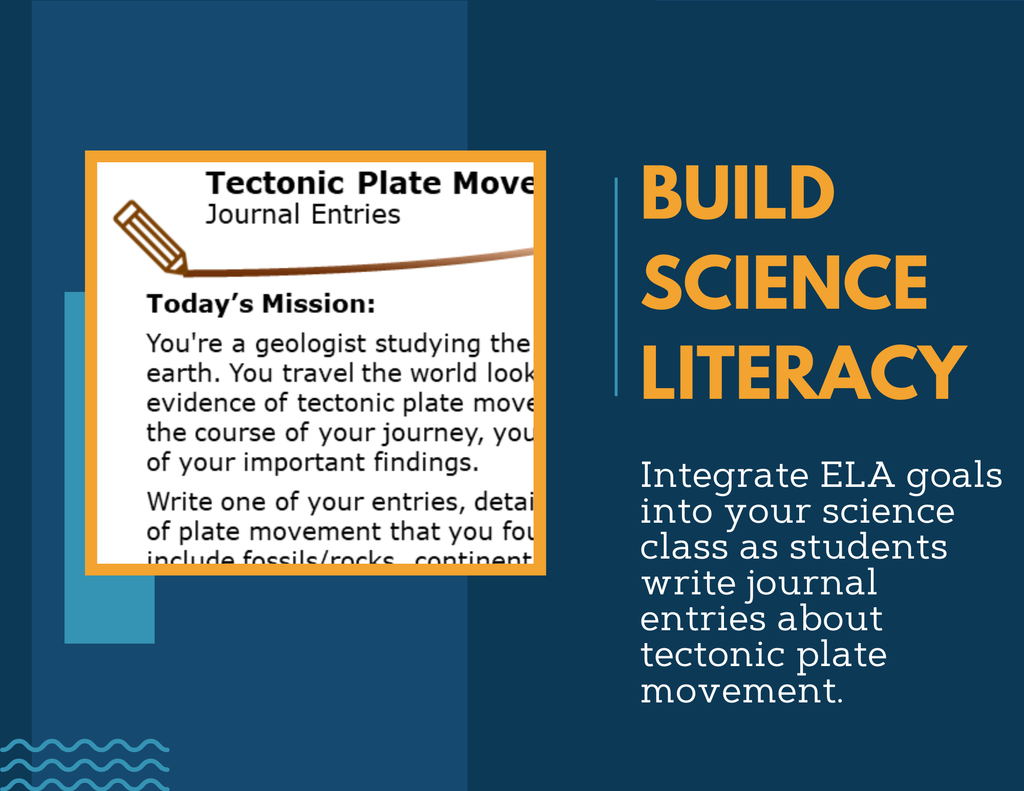 Writing Prompts - Tectonic Plate Movement - MS 6-8 NGSS