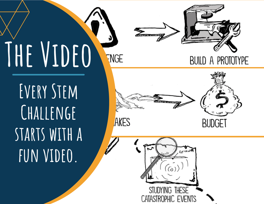 STEM Challenge - Project Shake, Rattle, and Roll - Make a Seismograph
