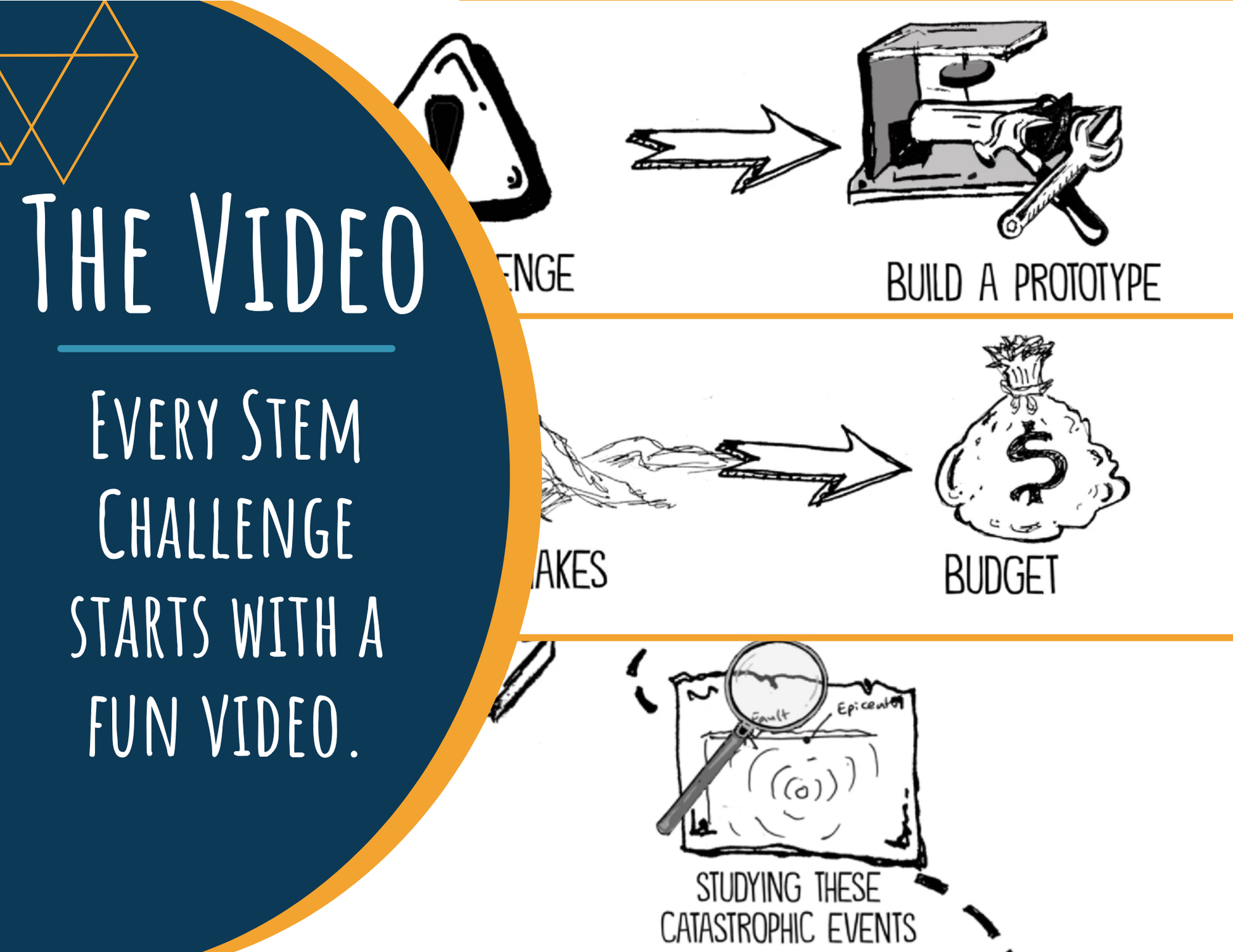 STEM Challenge - Project Shake, Rattle, and Roll - Make a Seismograph