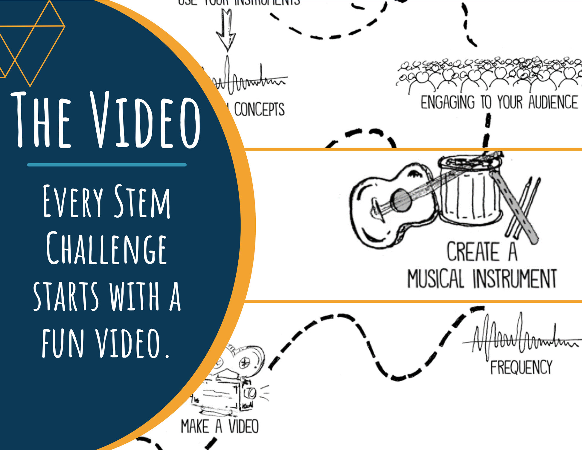 STEM Challenge - Project Face the Music - Build Musical Instruments