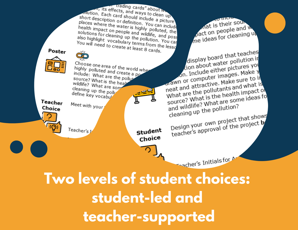 Characteristics of Kingdoms - Student Choice Projects, MS, New TEKS 7.14B