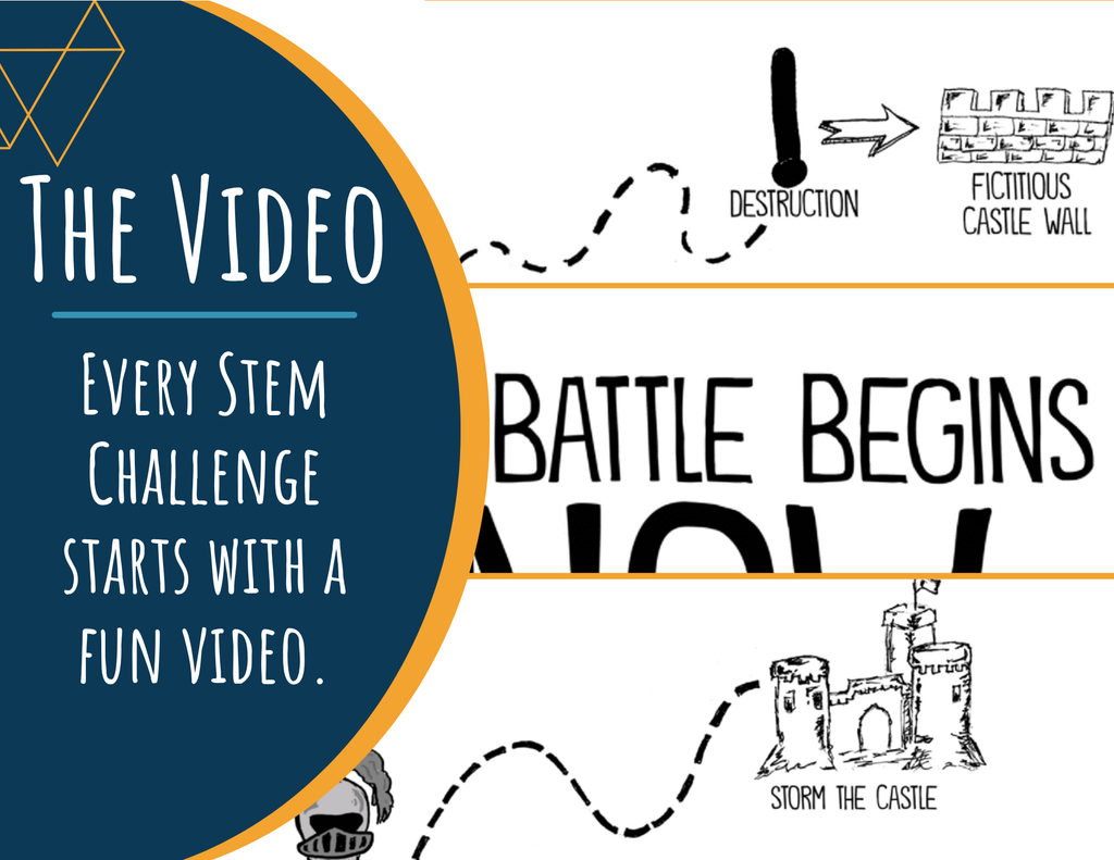 STEM Challenge - Project Storm the Castle - Build a Catapult