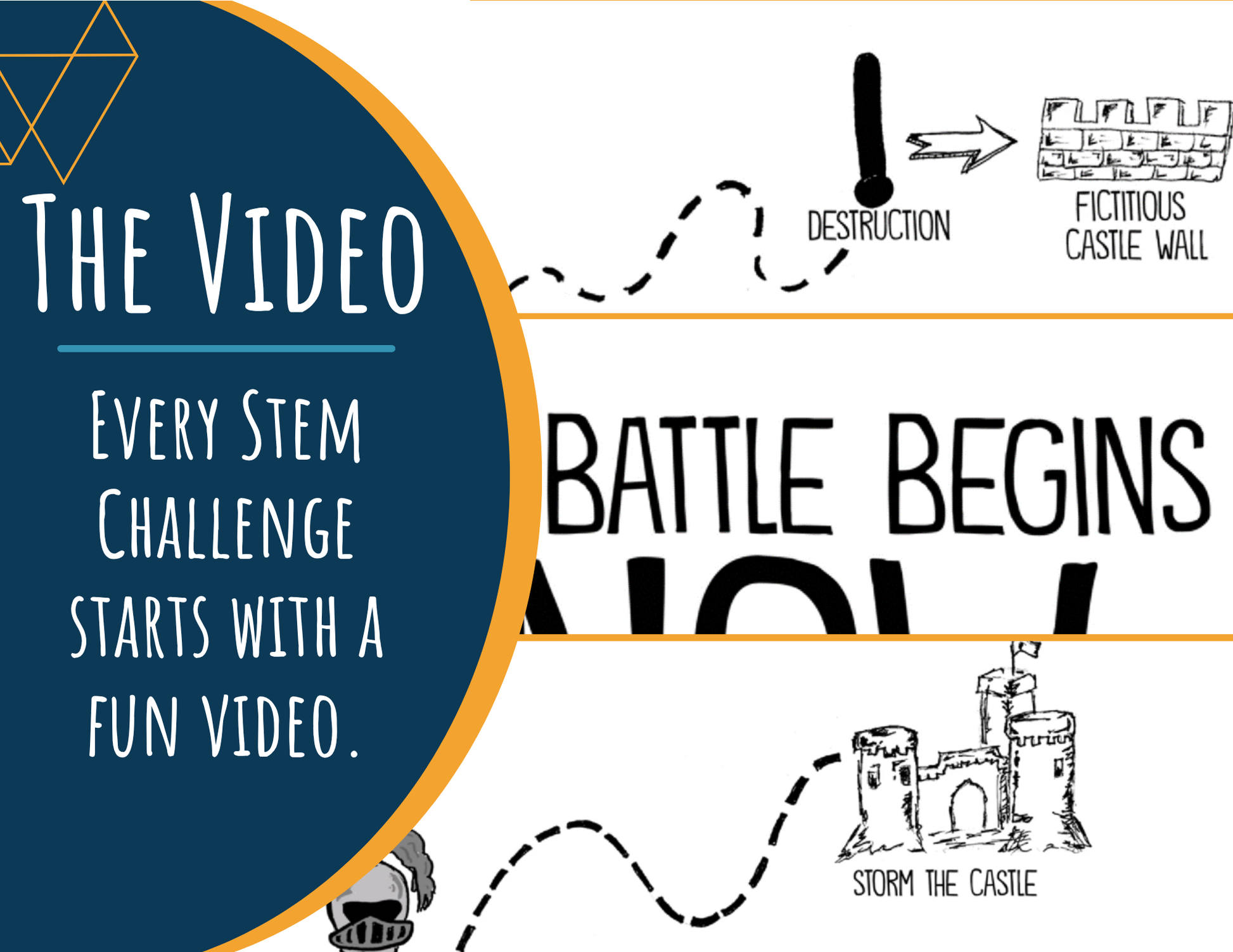 STEM Challenge - Project Storm the Castle - Build a Catapult