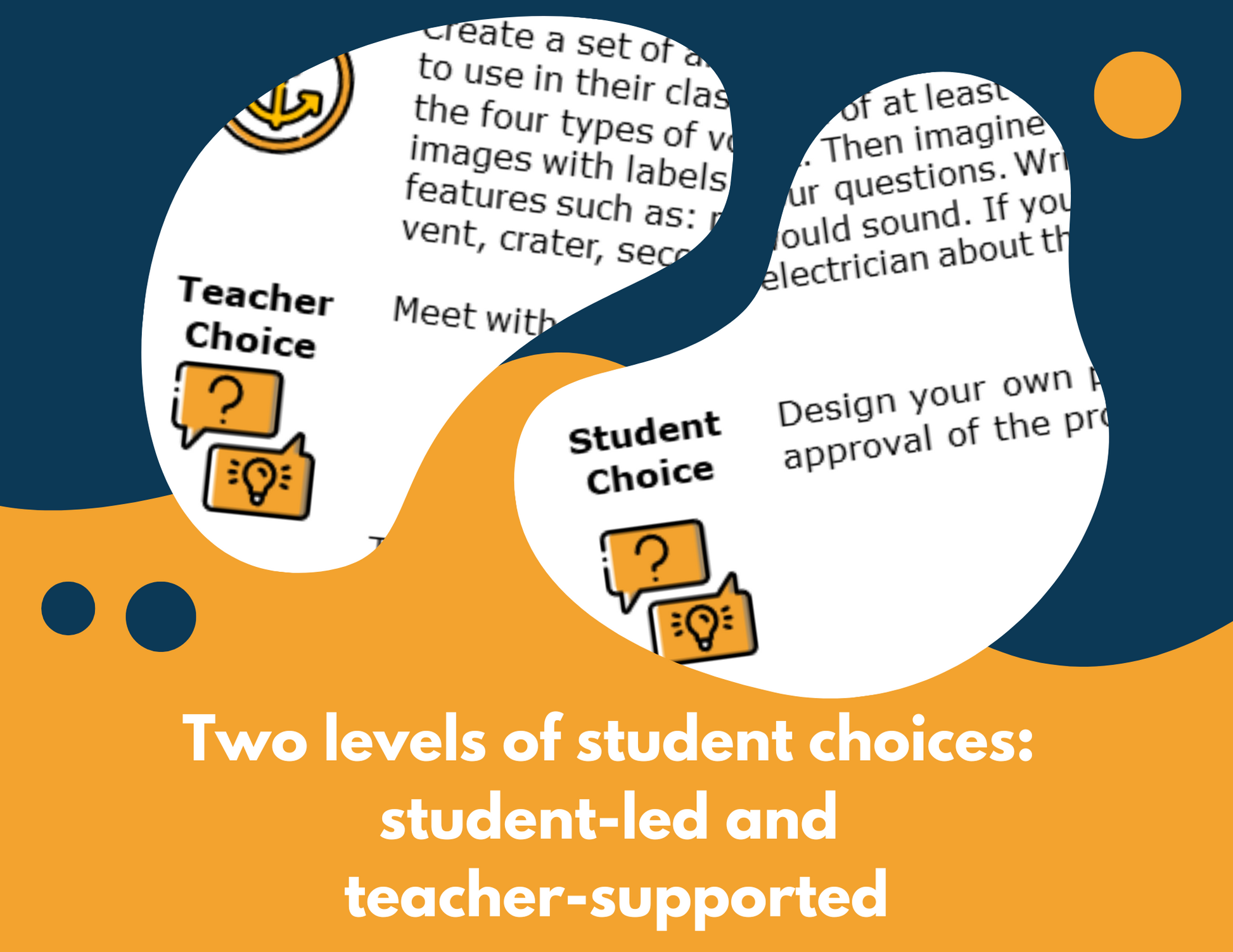 Resource Management - Student Choice Projects, MS, New TEKS 6.11A