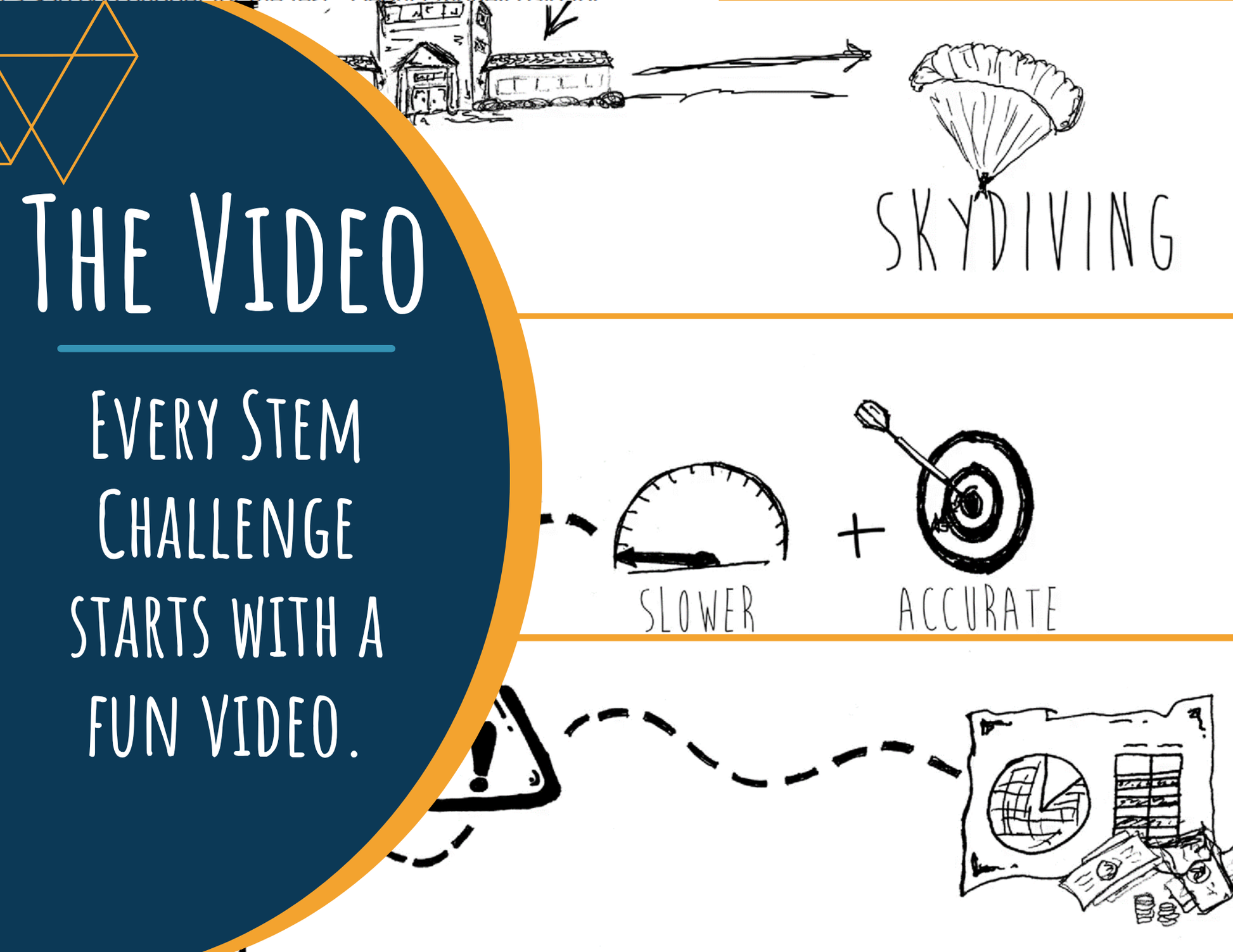 STEM Challenge - Project: Skydive - Design a Parachute For Your New Business