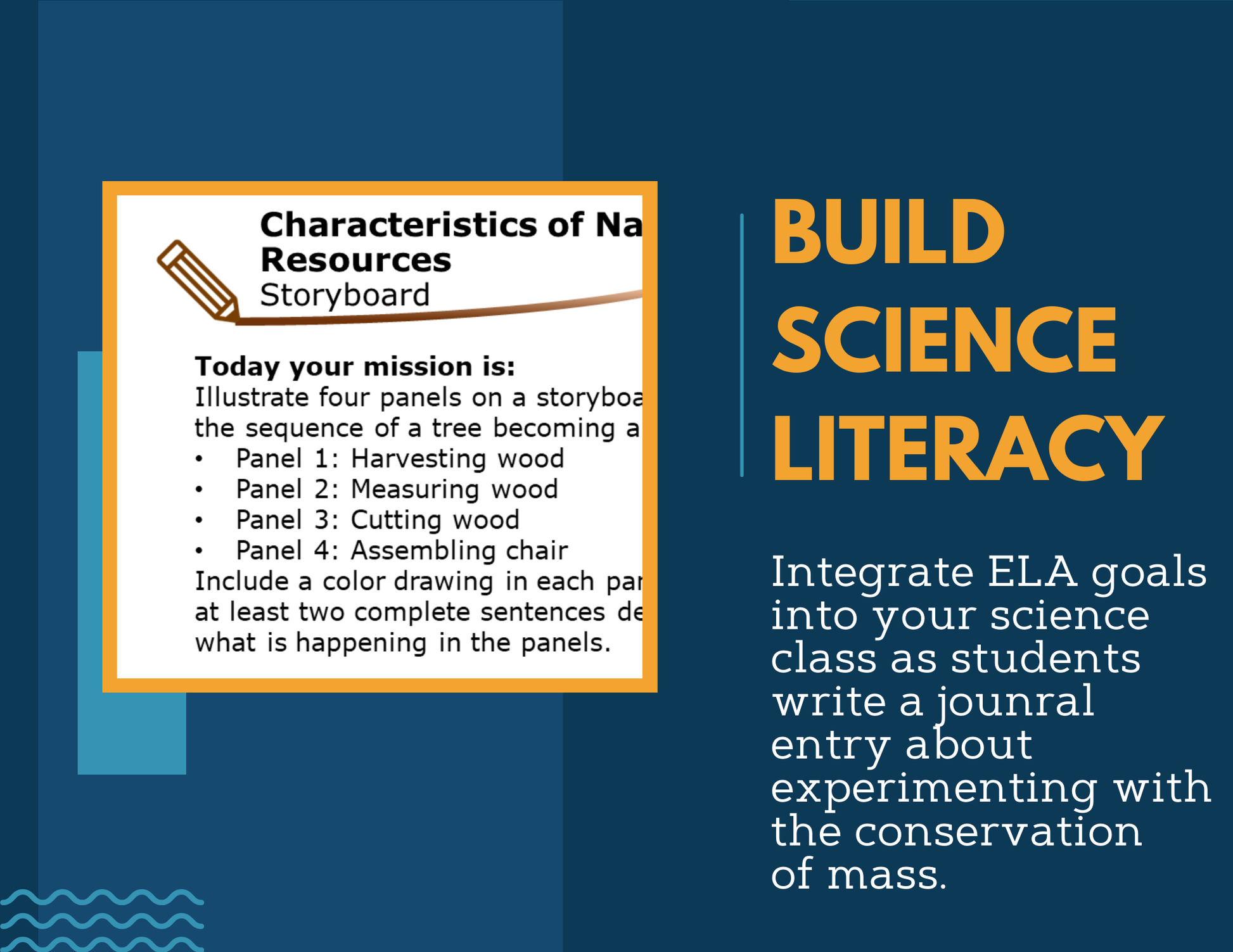 Writing Prompts - Characteristics of Natural Resources - 3rd Gr