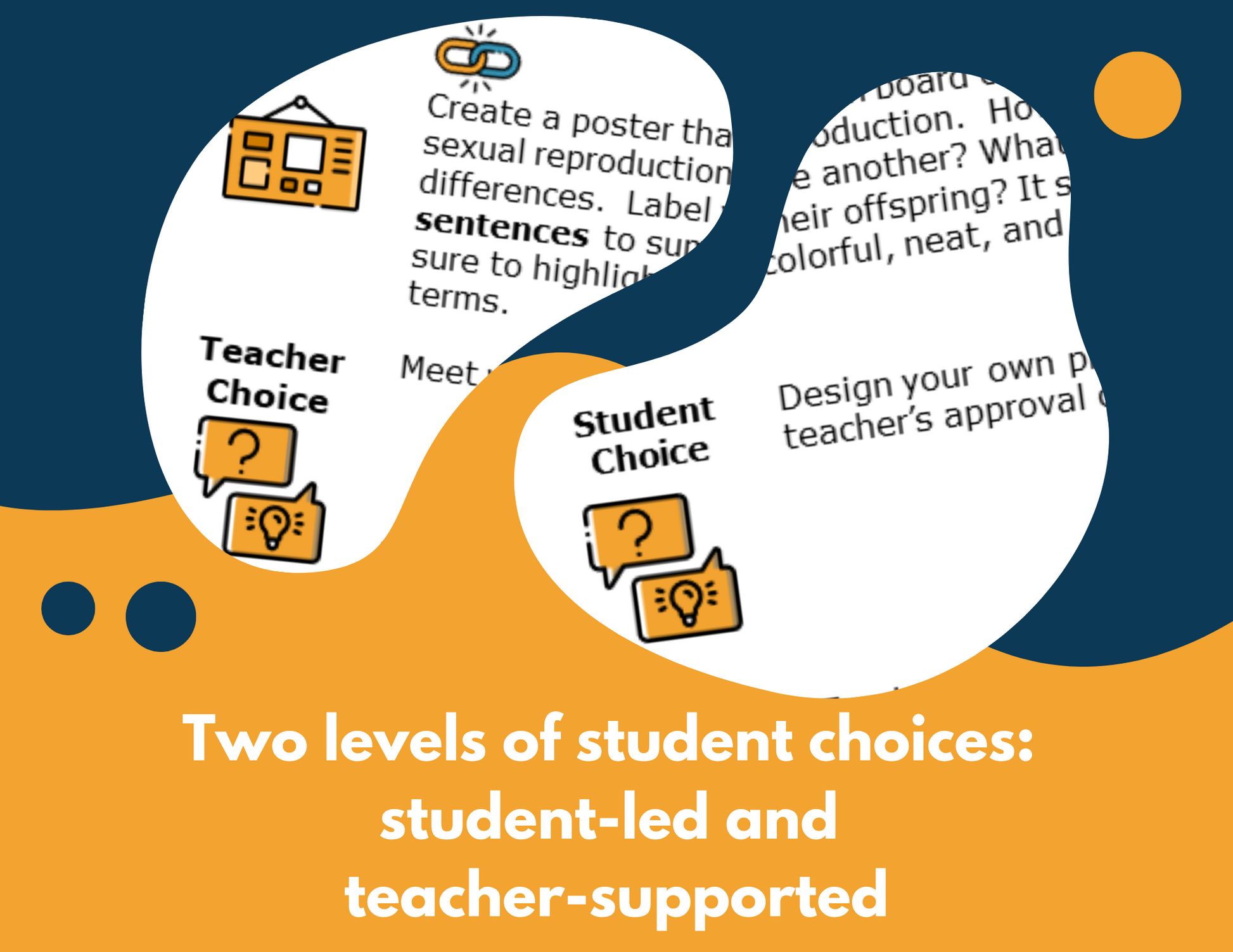 Reproduction & Offspring Diversity- Student Choice Projects, MS, New TEKS 7.13C