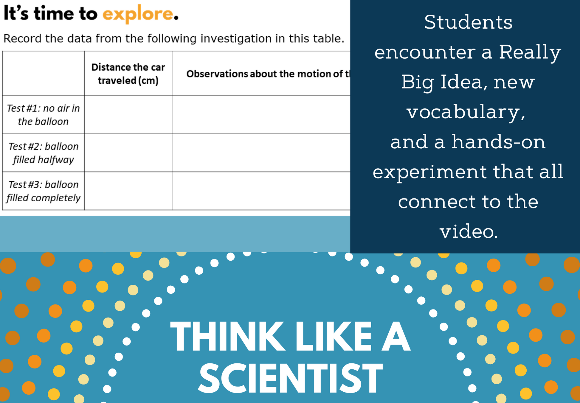 Spangler Phenomenon - Balloon Powered Car Investigation