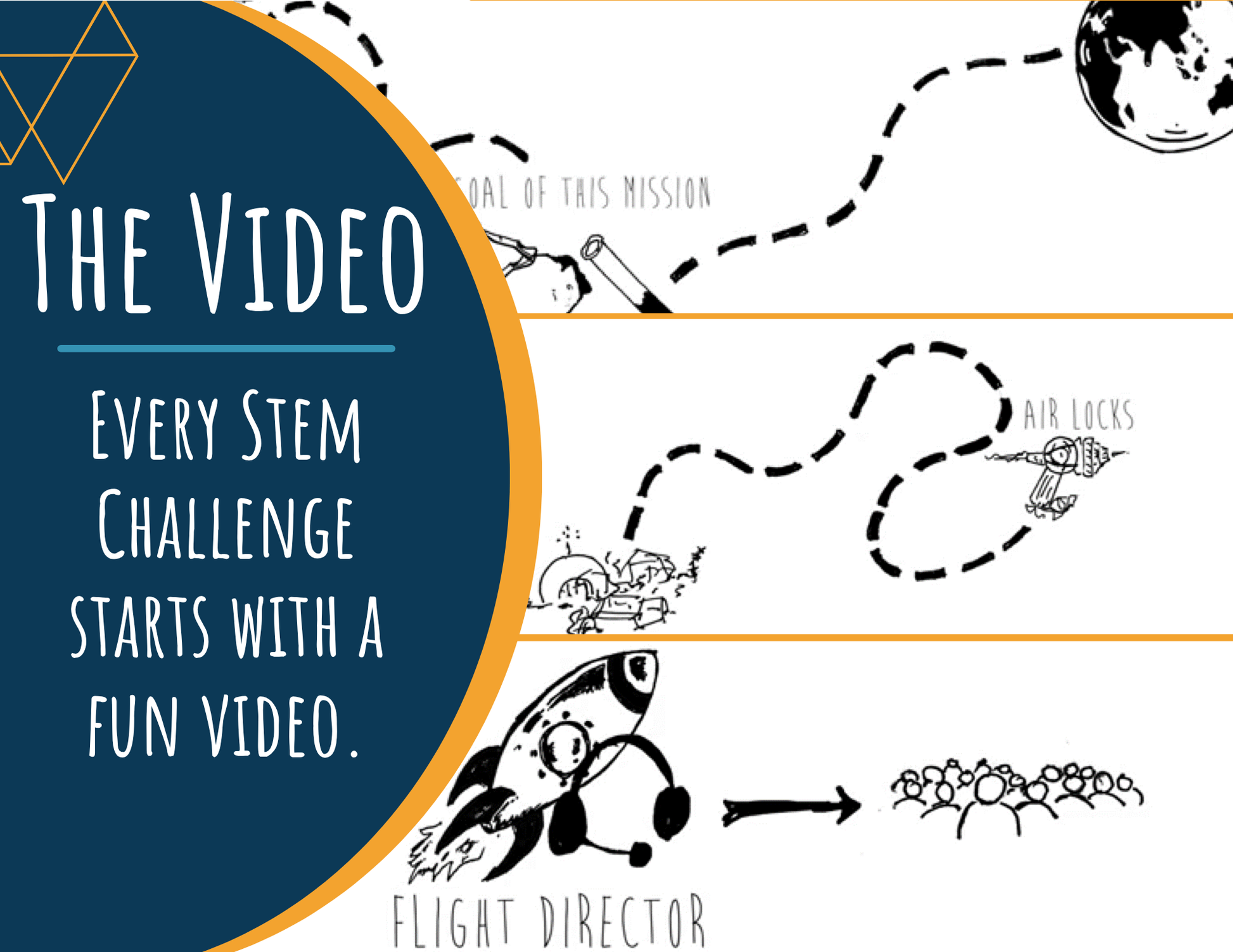 STEM Challenge - Project: Explore Mars - Create a Space Probe for a MARS Mission