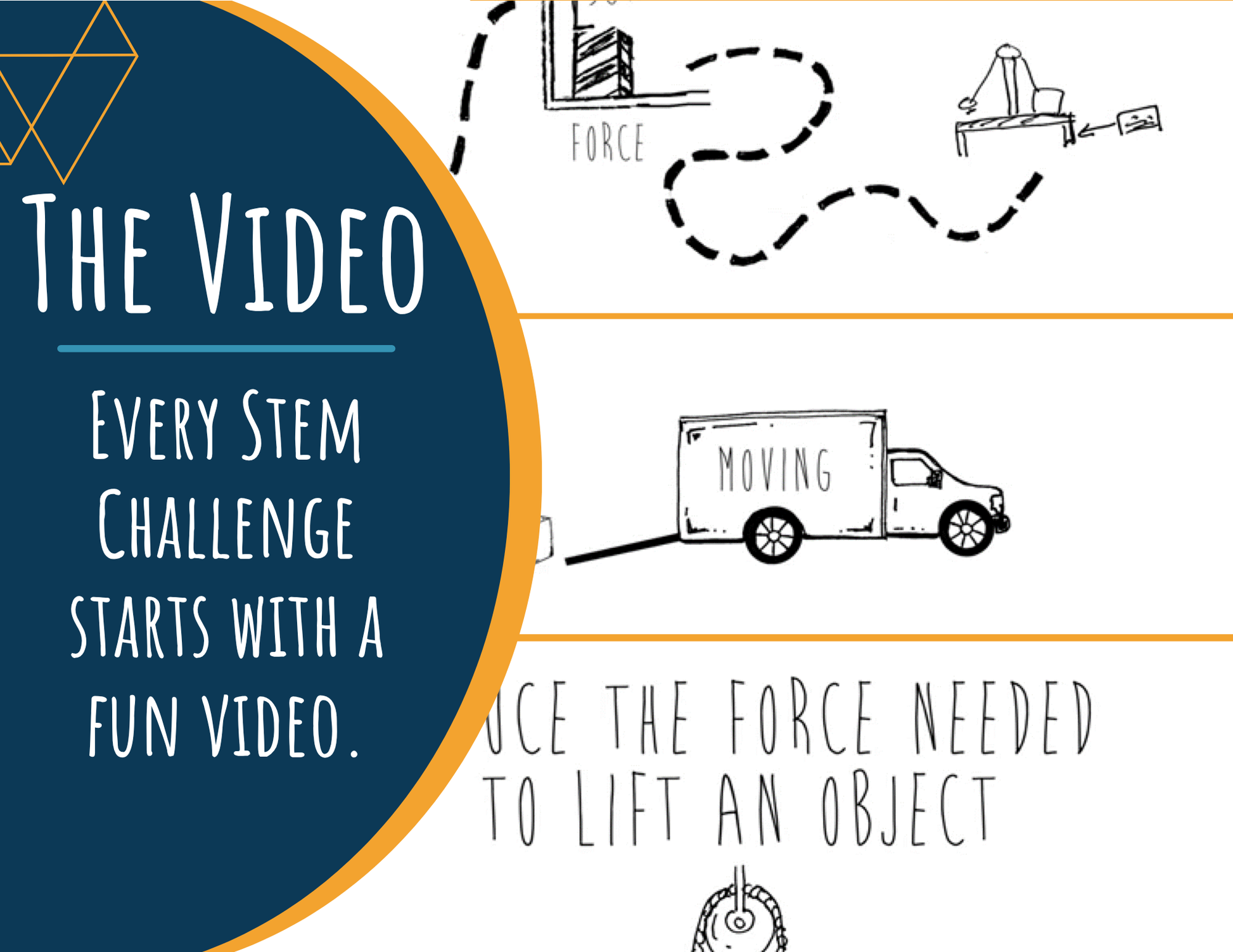 STEM Challenge - Project: Move - Design a Pulley System To Move a Heavy Load