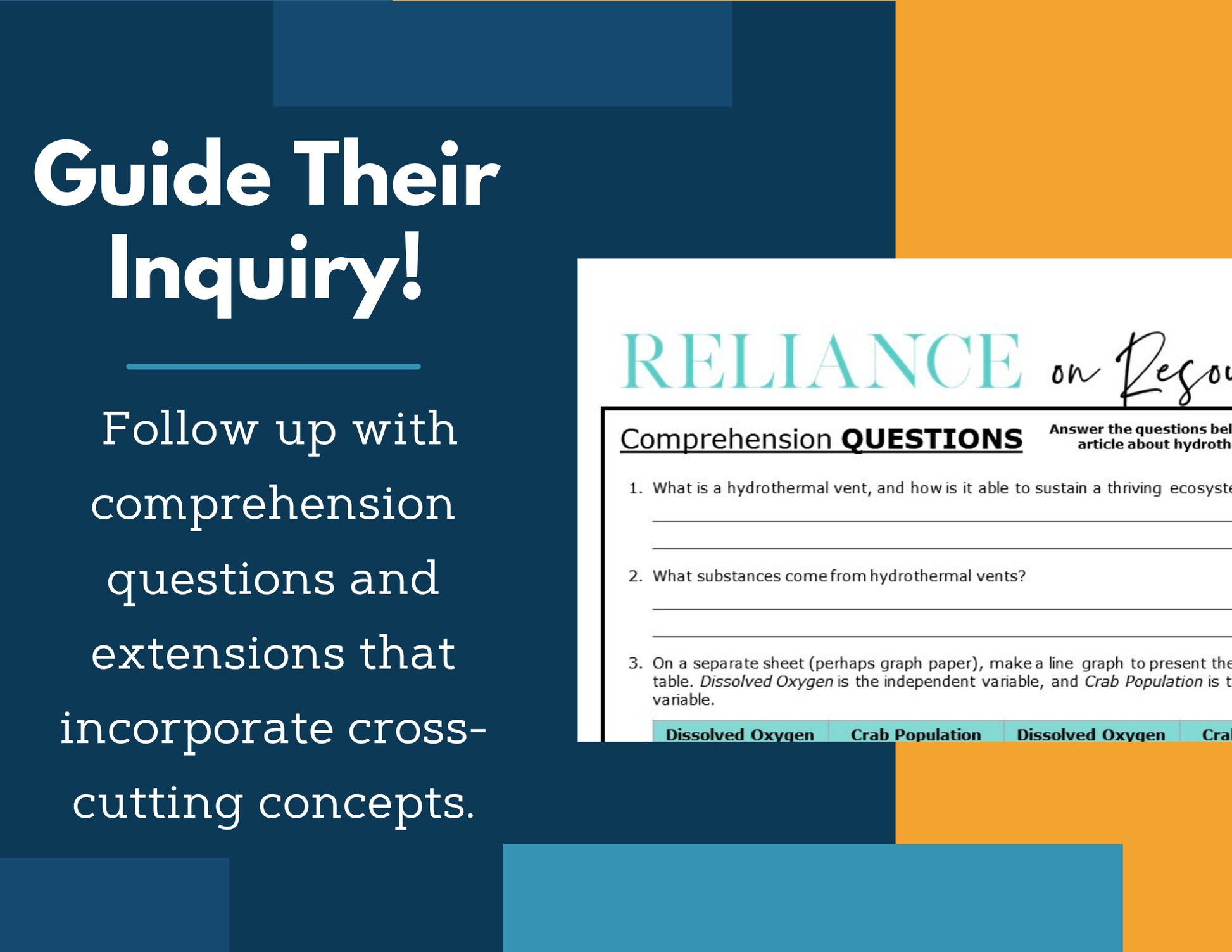 MS 6th 7th 8th Science Reading Comprehension Passages - VOL. 3 - Reliance on Resources