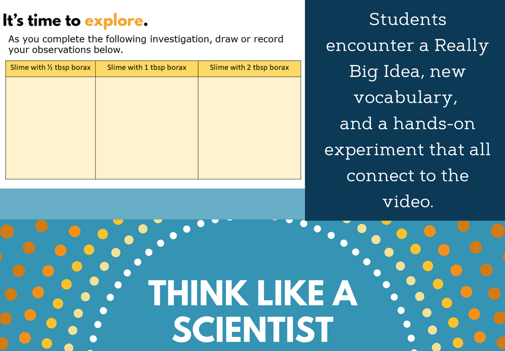 Spangler Phenomenon - Balloon Skewer Investigation