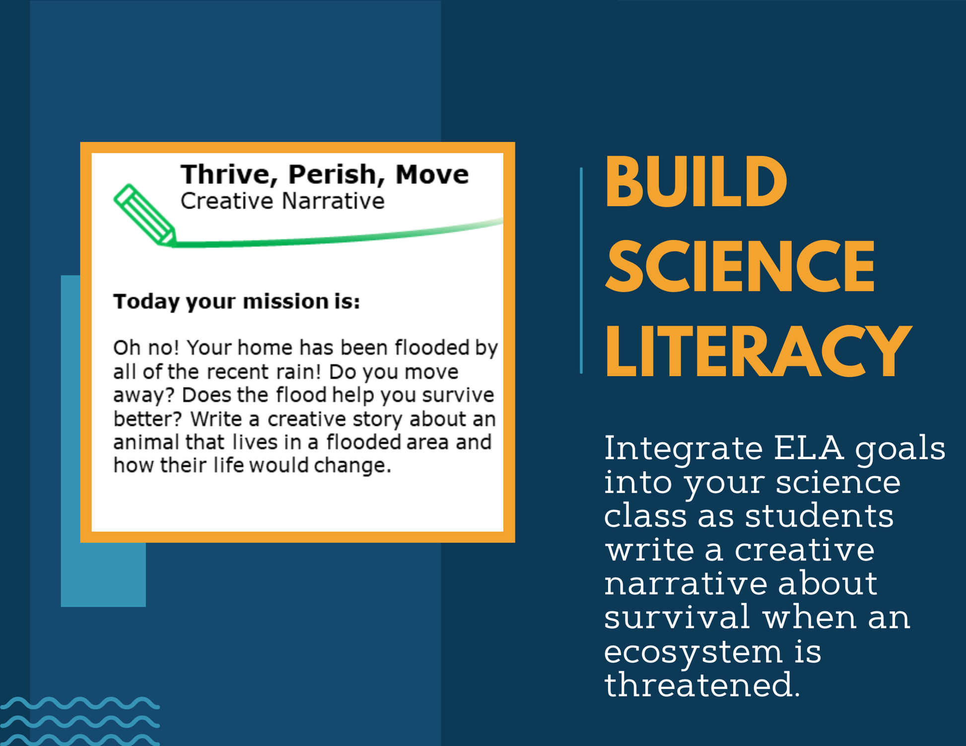 Writing Prompts - Thrive, Perish, Move - 3rd Gr