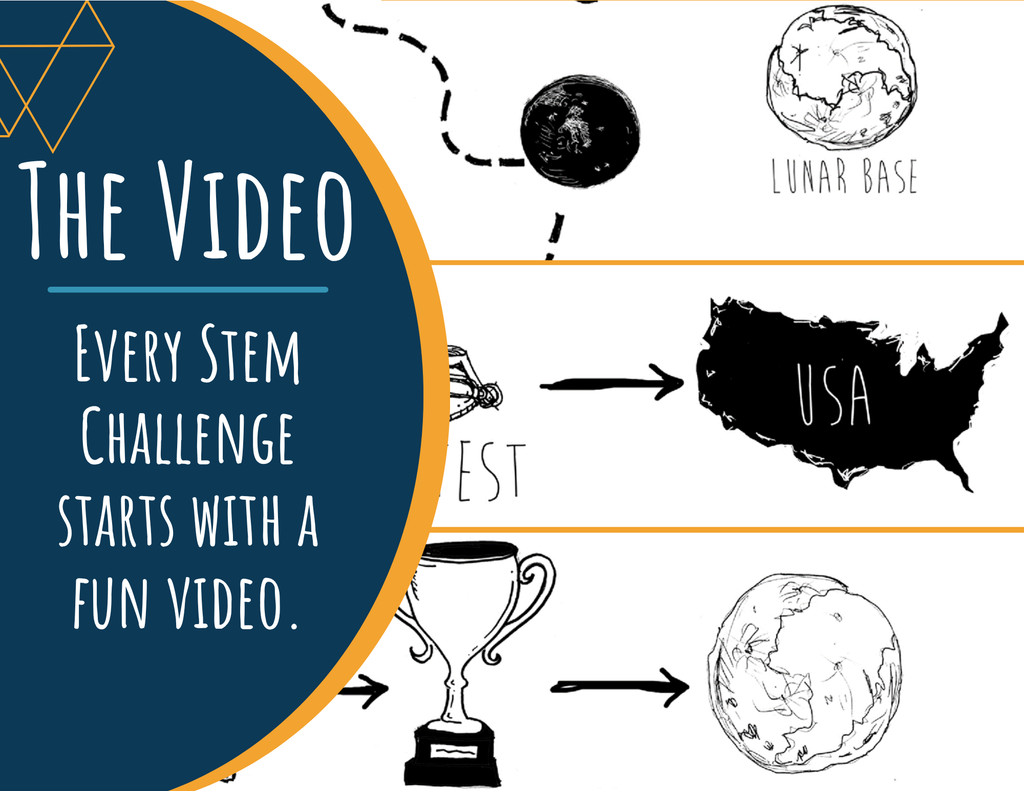 STEM Challenge - Project: Lunar Base - Design a Lunar Colony