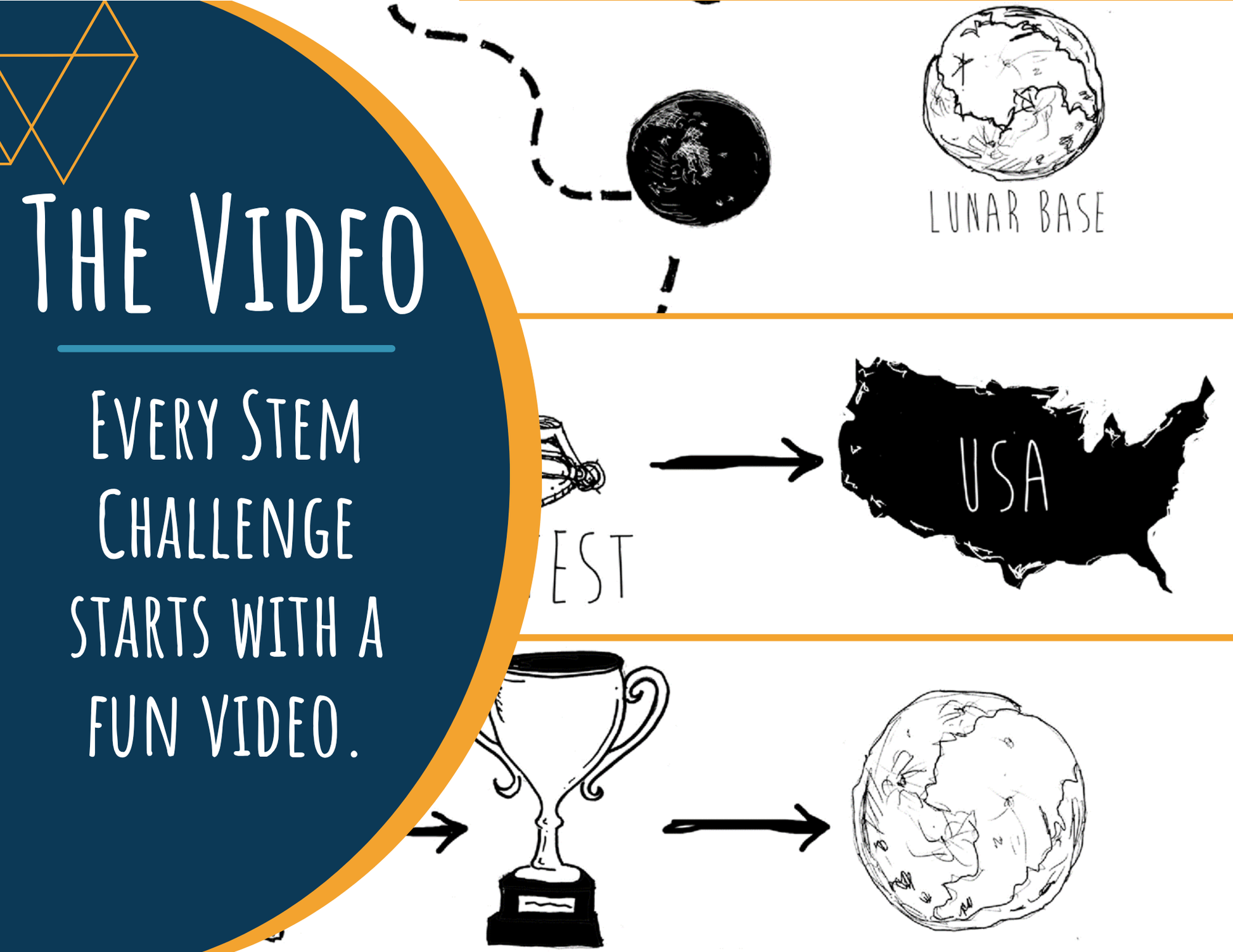 STEM Challenge - Project: Lunar Base - Design a Lunar Colony