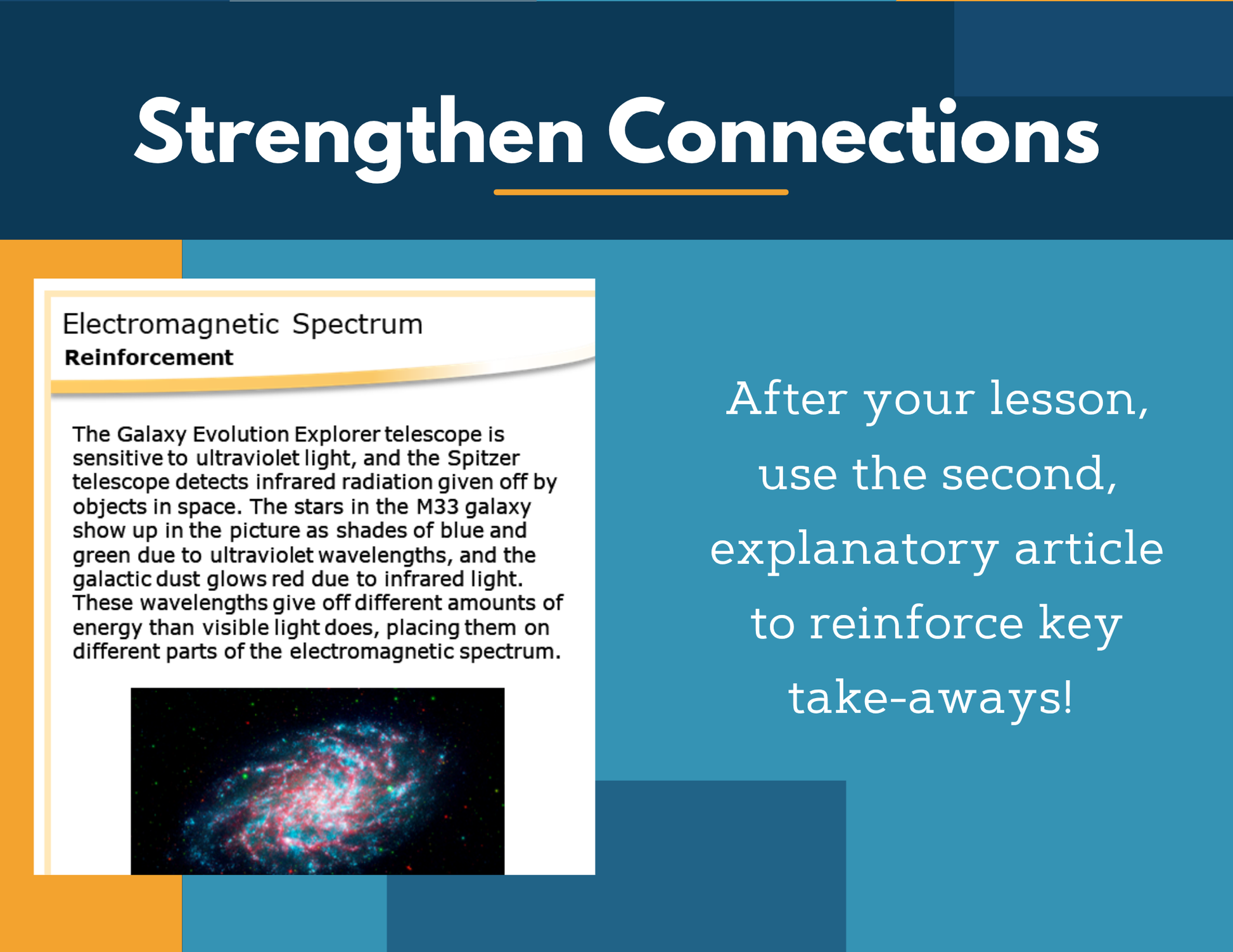 Amazing Anchors Electromagnetic Spectrum - MS 6-8