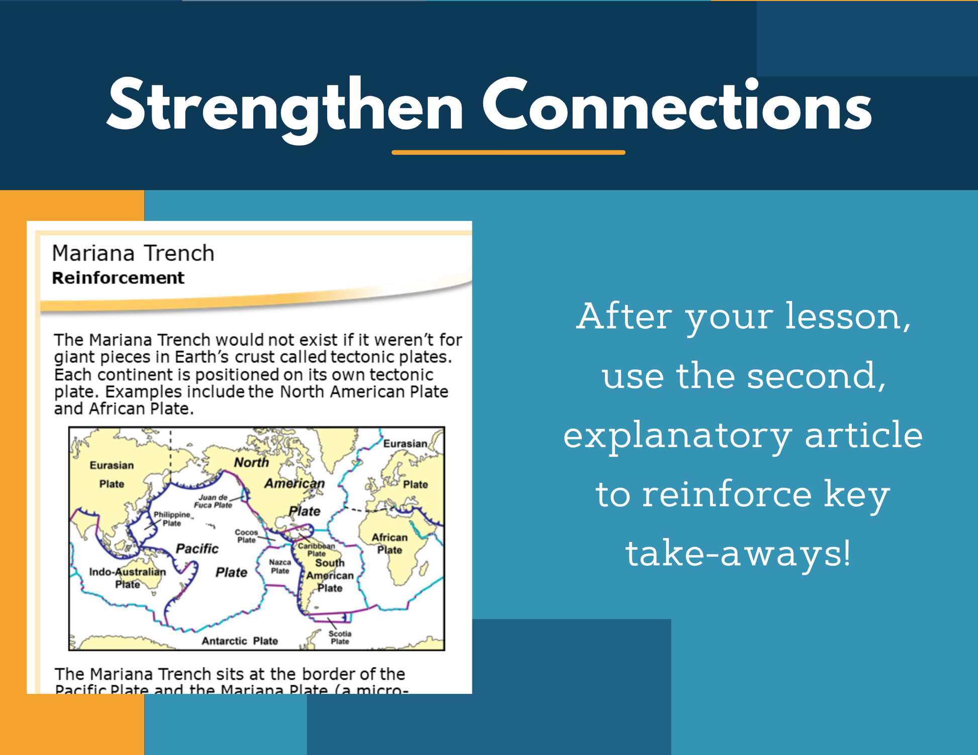 Amazing Anchors Identifying Tectonic Plates (Mariana Trench) - MS 6-8