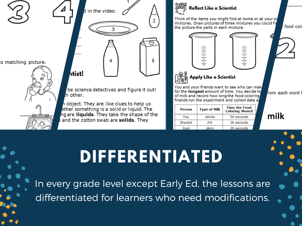 STEM Starters - Color Changing Milk - No-Prep PreK-8