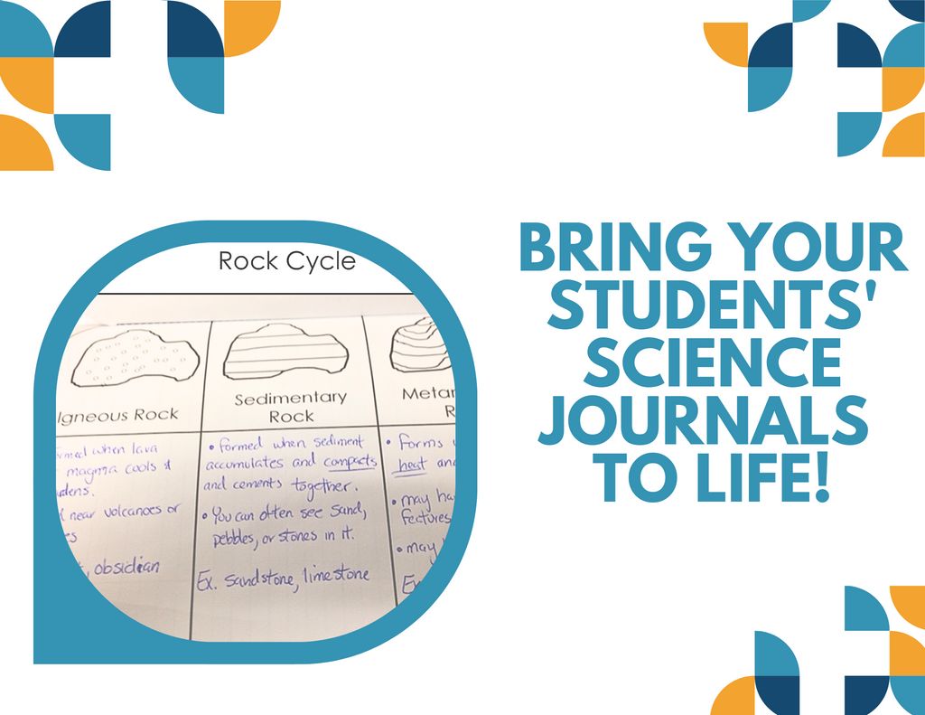 Rock Cycle Interactive Notebook Pages - Paper INB - MS 6-8