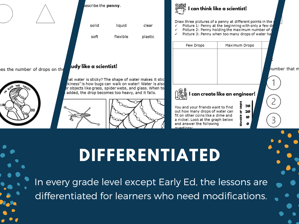 STEM Starters - Drops on a Penny - Easy PreK-8
