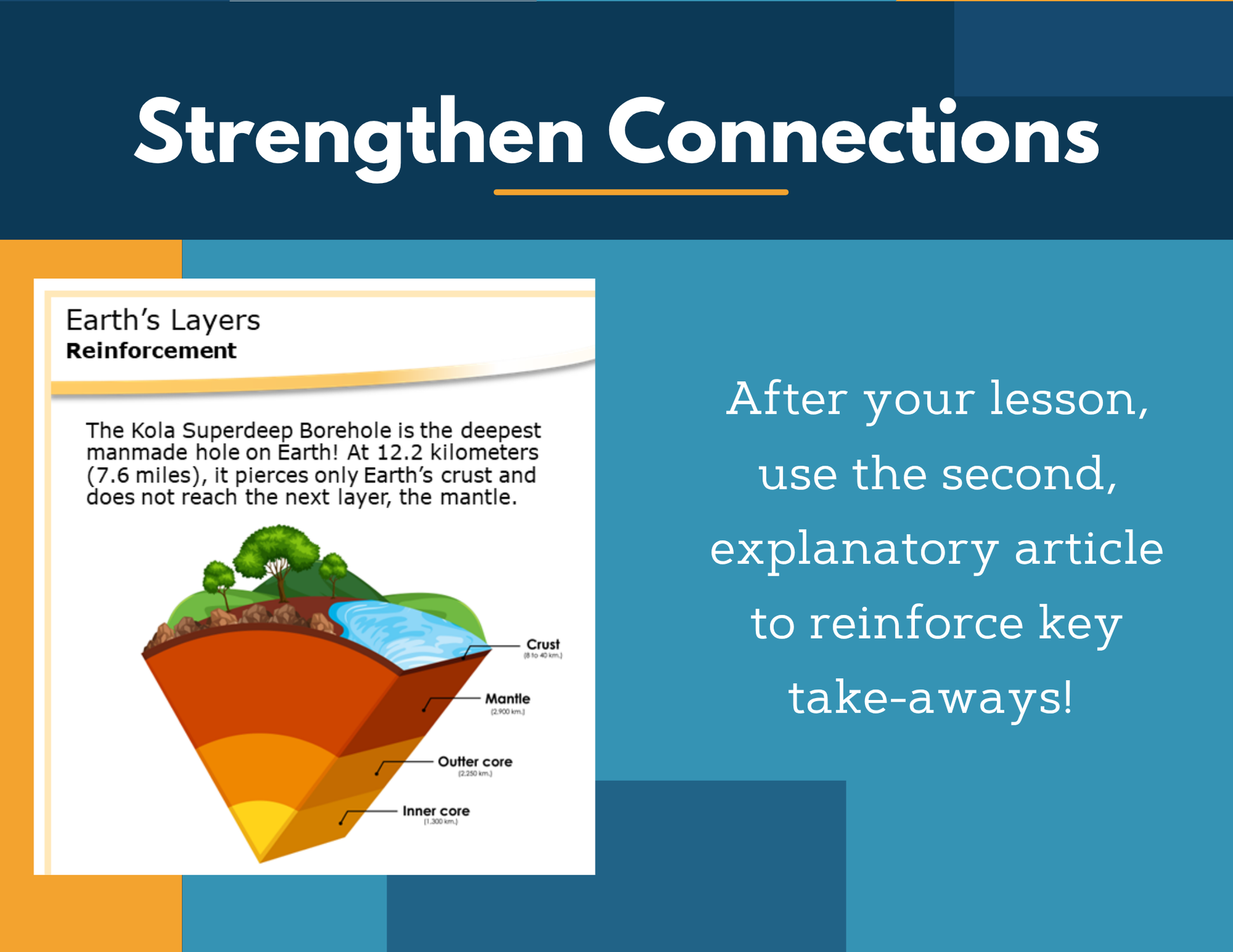Amazing Anchors Earth's Layers - MS 6-8