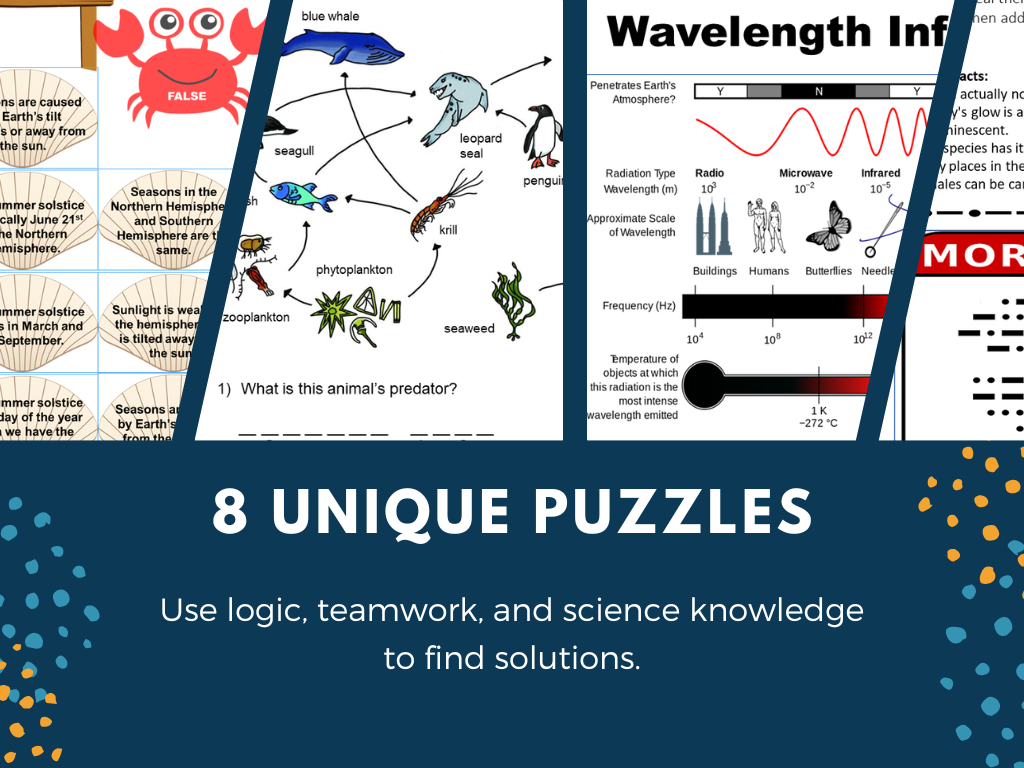 Summer Break Escape Room - 6th 7th 8th Grade Science Review Activity