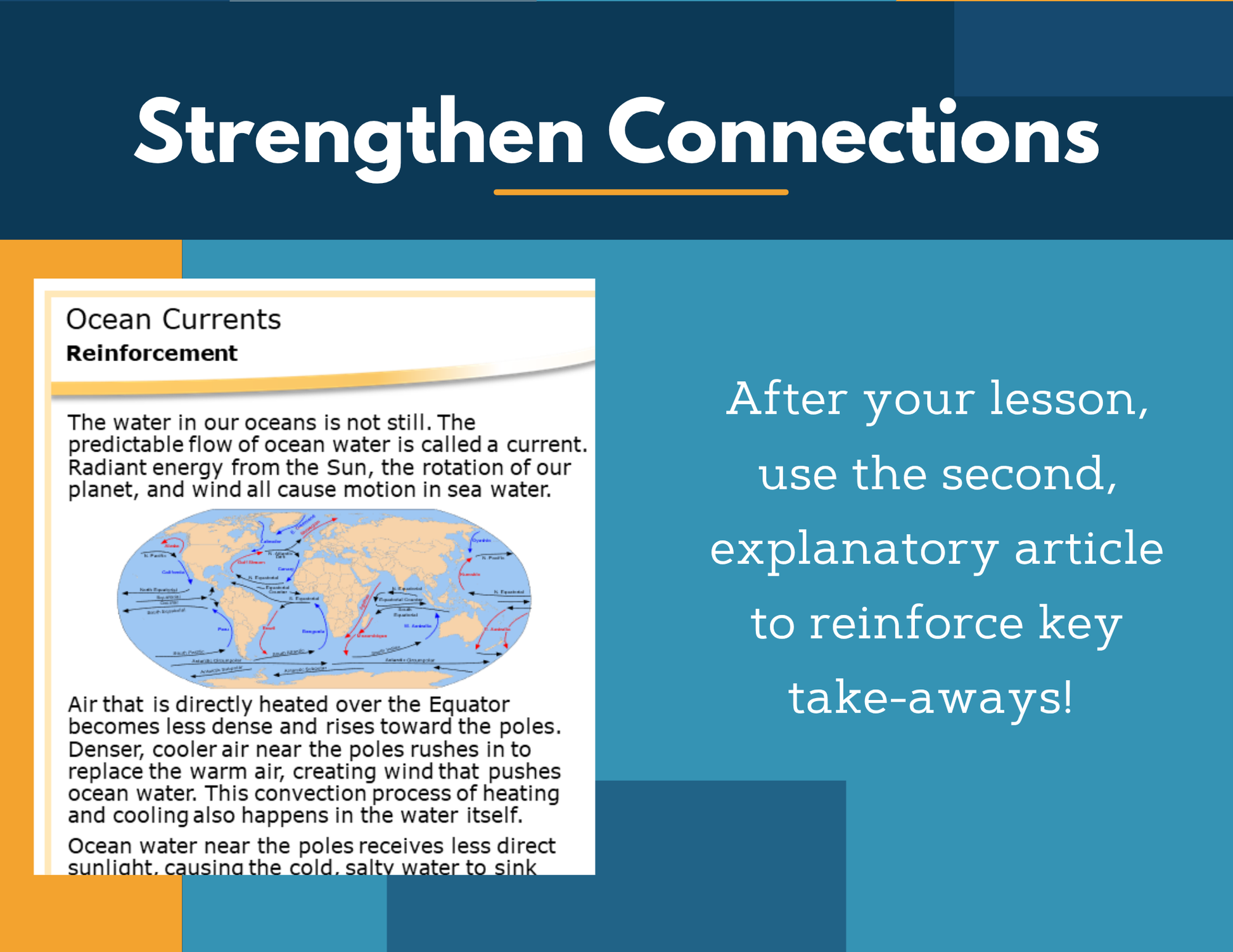 Amazing Anchors Convection Currents (Ocean Currents) - NGSS MS ESS2-6, MS 6-8
