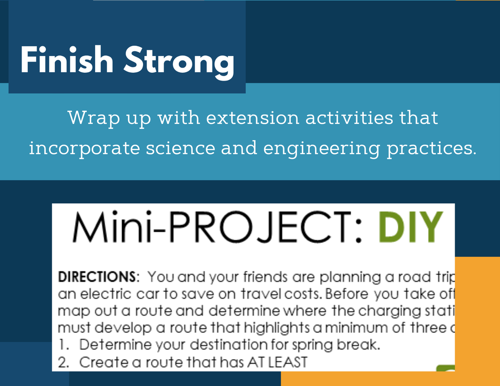 MS 6th 7th 8th Science Reading Comprehension Passages - Electric Cars