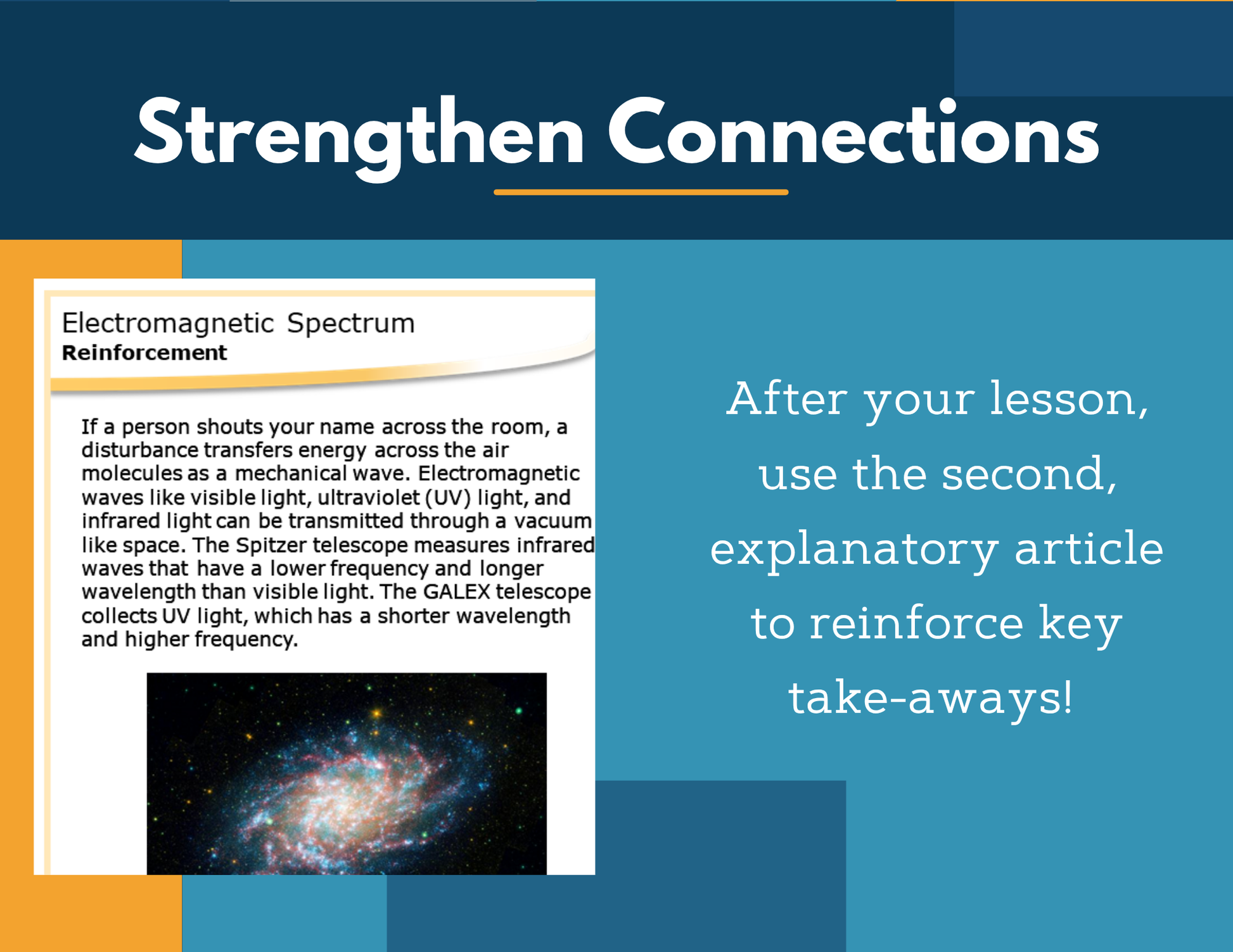 Amazing Anchors Electromagnetic Spectrum (Wave Transmission) - NGSS MS PS4-2