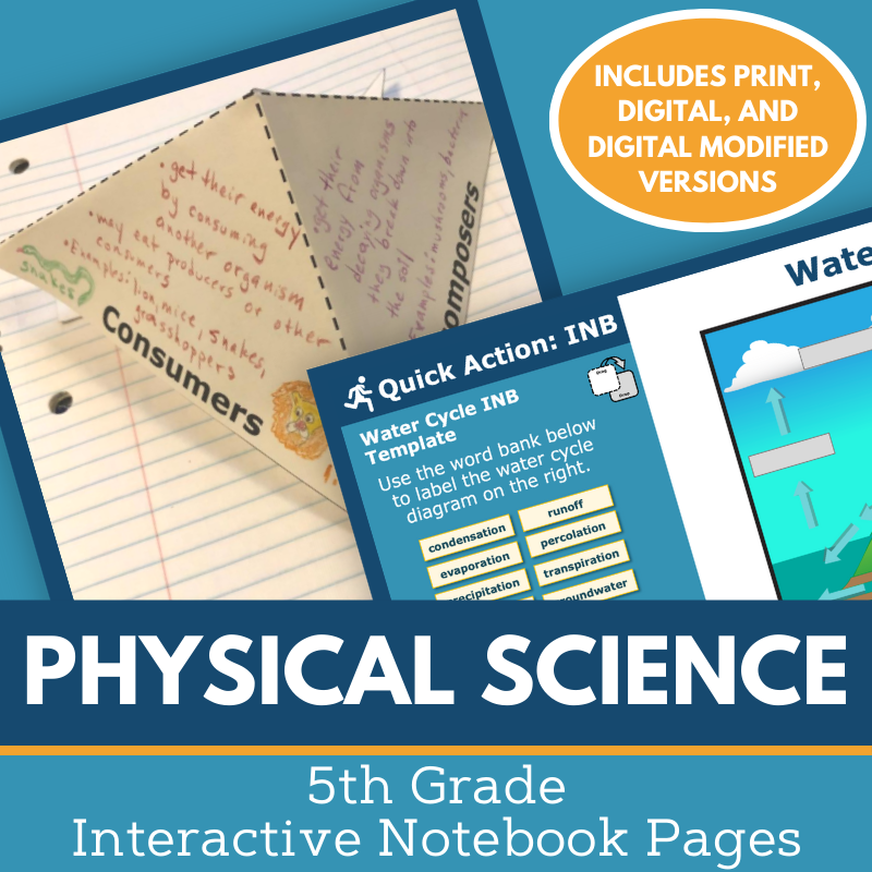 5th Grade Physical Science Interactive Notebook Set - Digital & Print INB