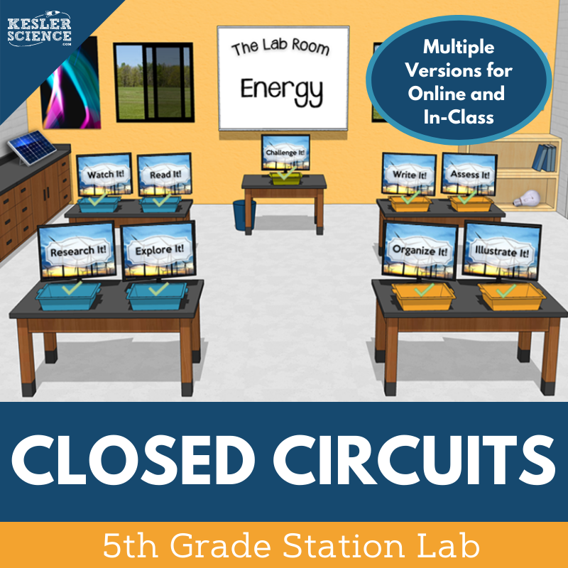 Closed Circuits - Student-Led Station Lab - 5th Grade