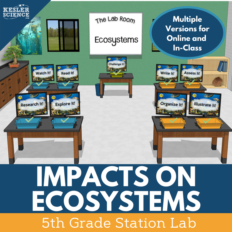 Impacts on Ecosystems - Student-Led Station Lab - 5th Grade