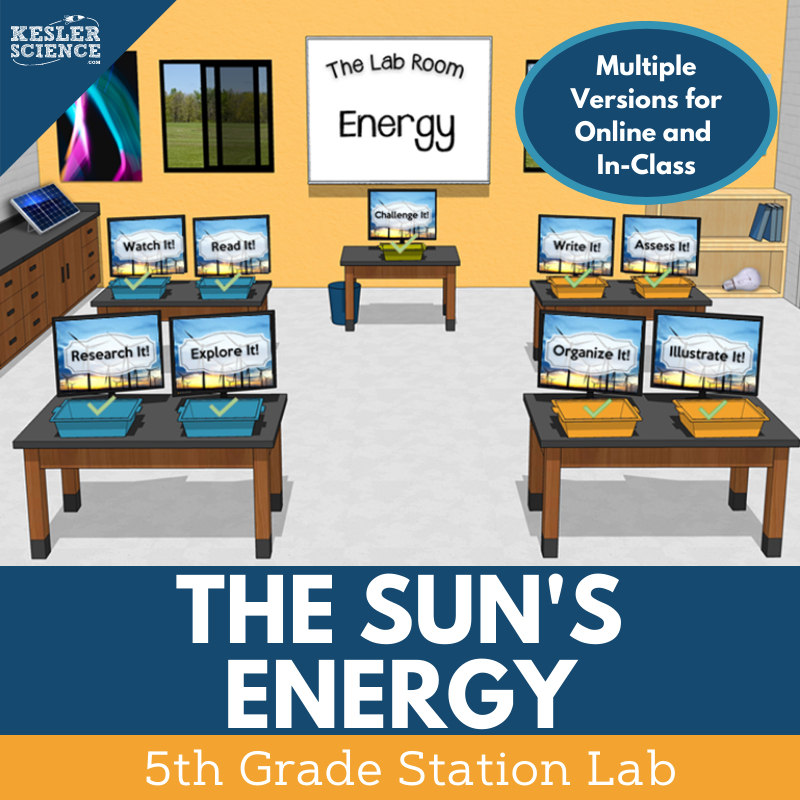 The Sun's Energy - Student-Led Station Lab - 5th Grade