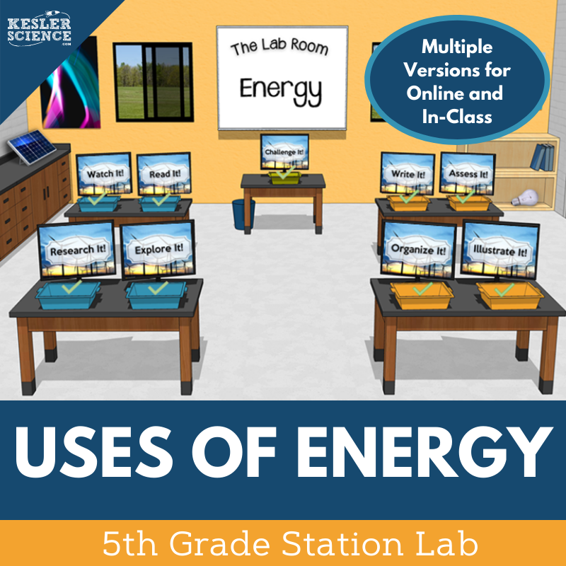 Uses of Energy - Student-Led Station Lab - 5th Grade