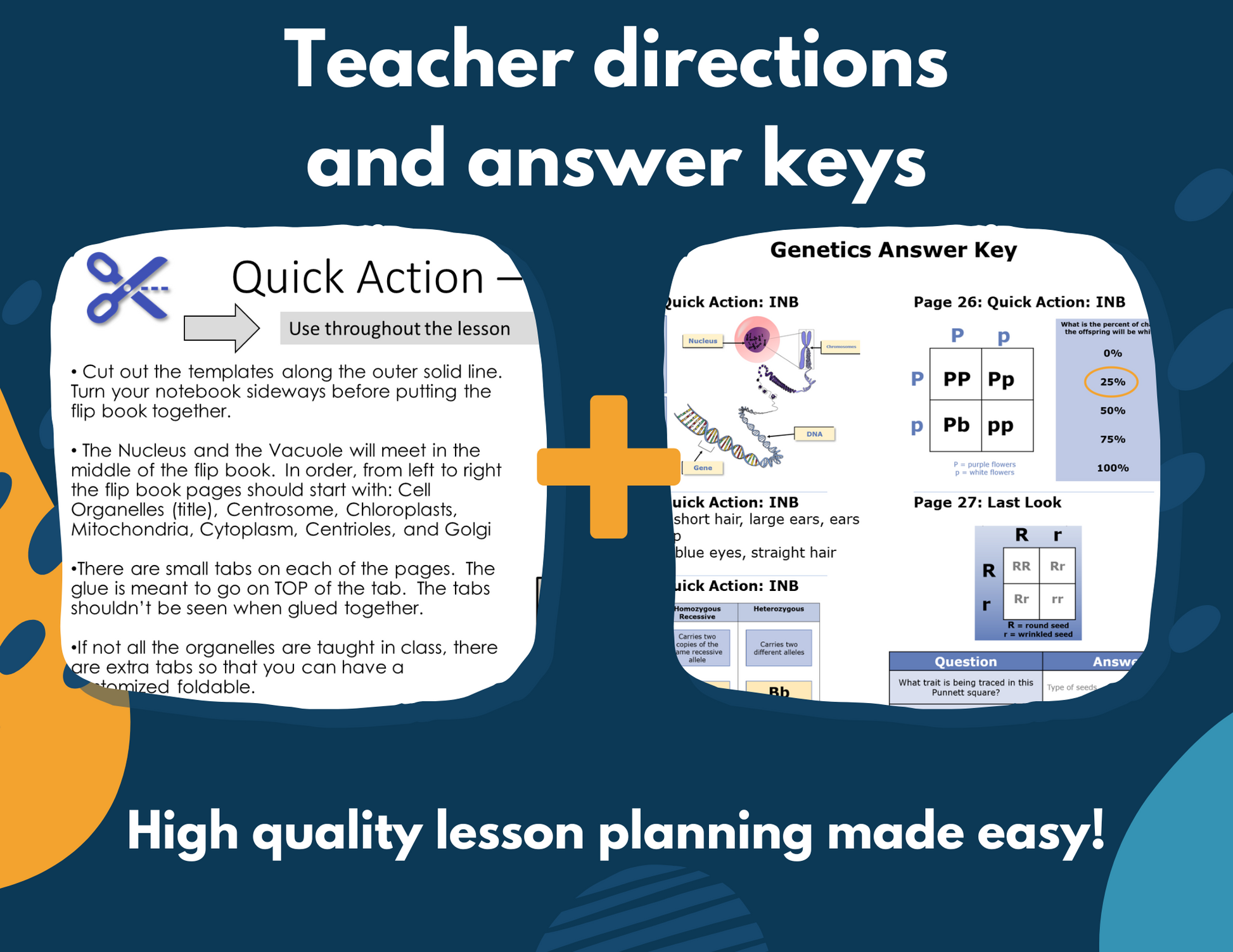 Structure of Life Interactive Notebook Pages - Digital & Print INB - MS 6-8