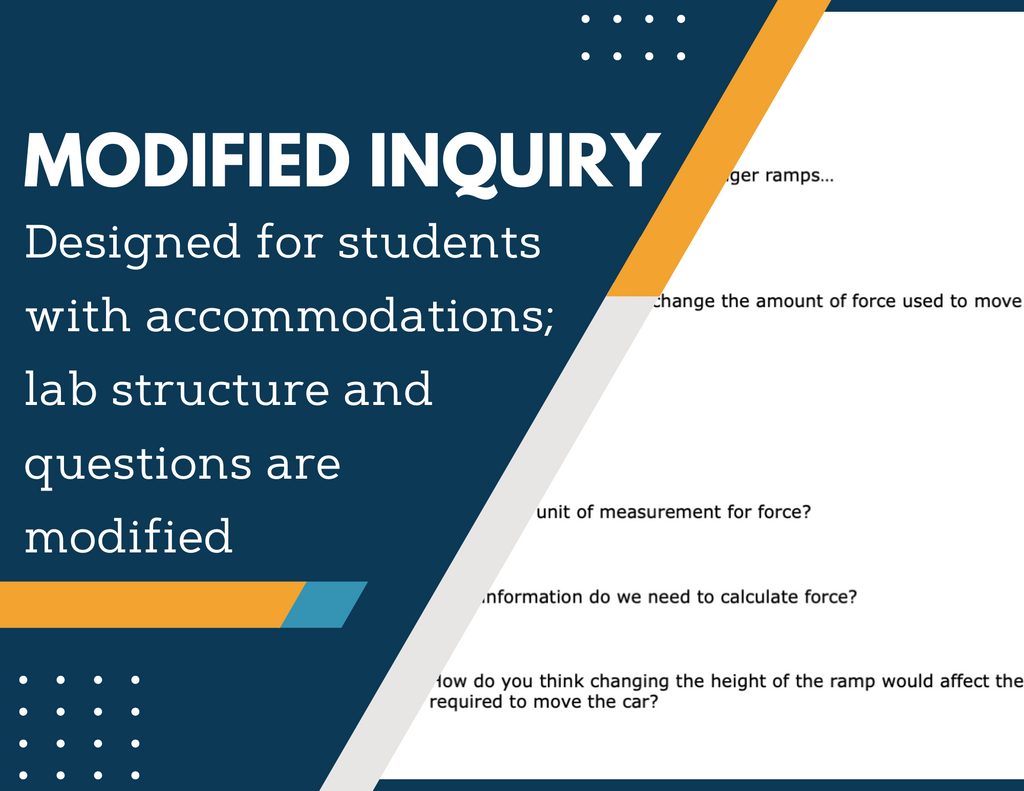 Inclined Plane Inquiry Lab - MS 6-8 Science TEKS