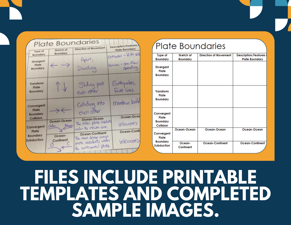Plate Tectonics Interactive Notebook Pages - Paper INB - MS 6-8